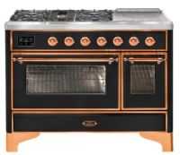 Кухонный блок M12SDNE3/BKP