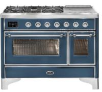 Кухонный блок M12SDNE3/BGP